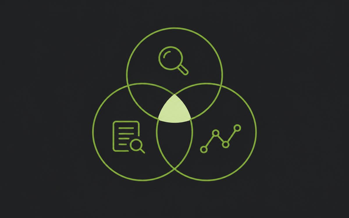 Illustration of three overlapping circles representing search, answers, and AI visibility